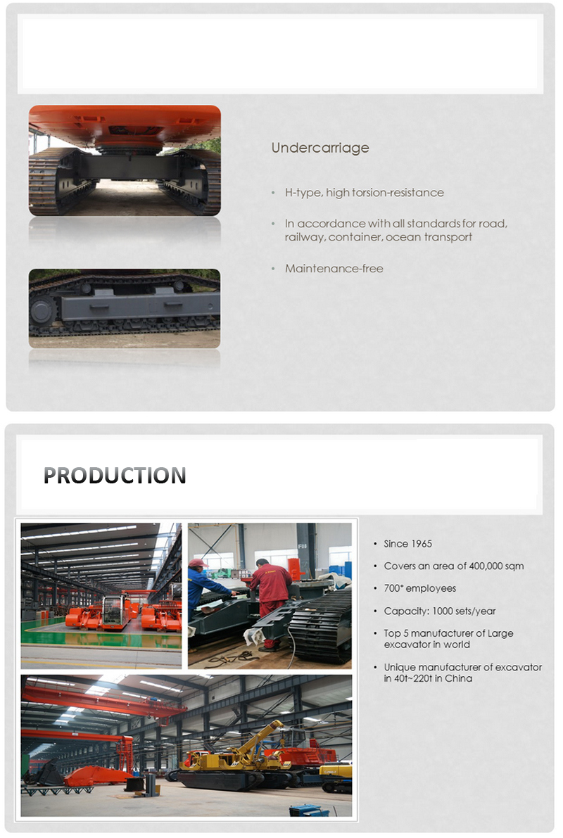 Heavy Duty Construction Machine with ISO Standard