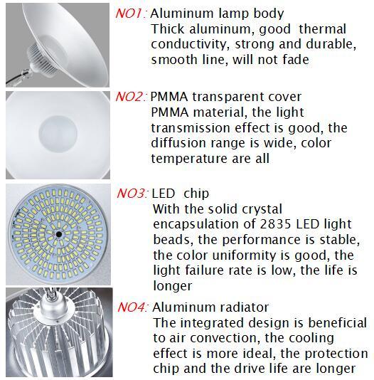 LED 50W E27 High Bay for Industrial/Factory/Warehouse Light