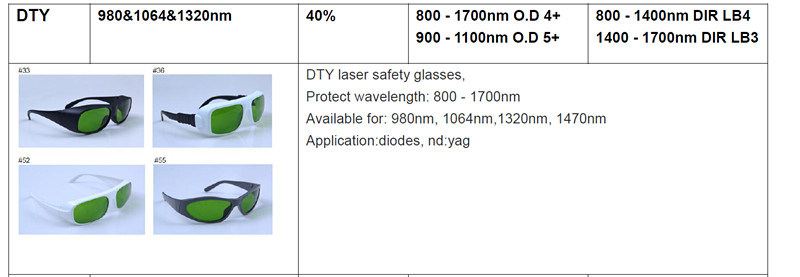 Hot Selling of Diode Laser and ND: YAG Laser Protective Glasses for Hair Removal Machines with Grey Frame 55