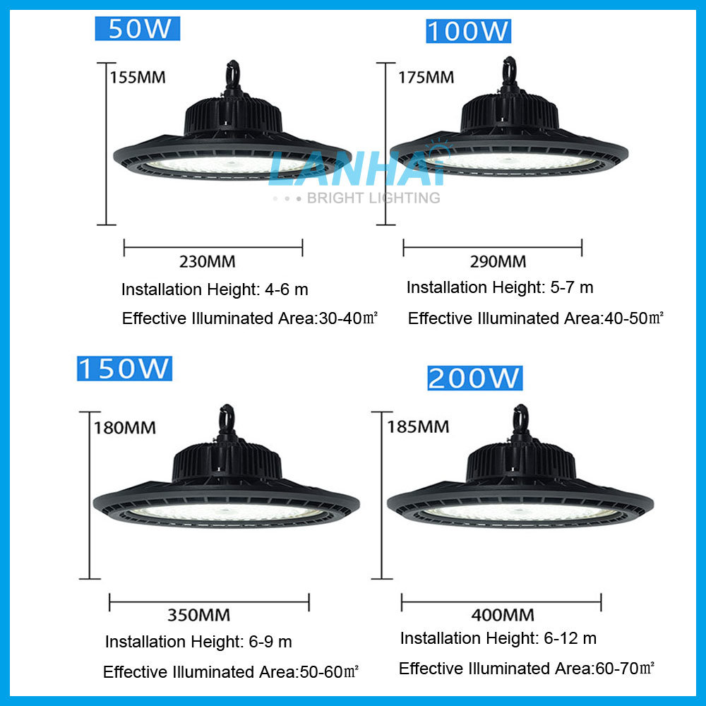 Showroom Exhibition Market Gym Tennis Court Lamp 100W UFO LED High Bay Light