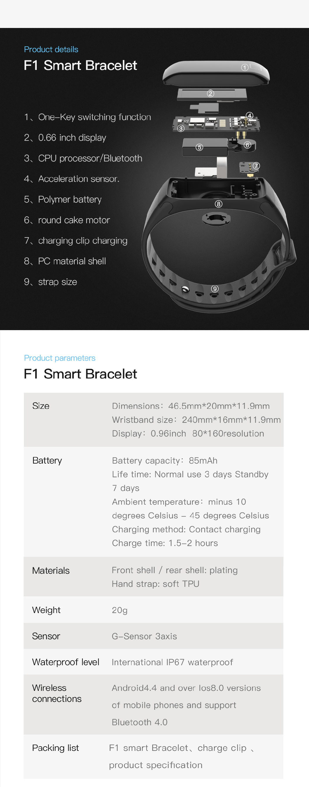 F1plus Color Smart Bracelet F1s Blood Pressure Exercise Heart Rate Oxygen Monitoring R3c