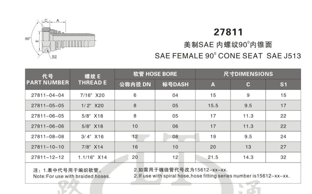 Hydraulic Pipe Fittings SAE Female 60 Degree Elbow Pipe Fittings