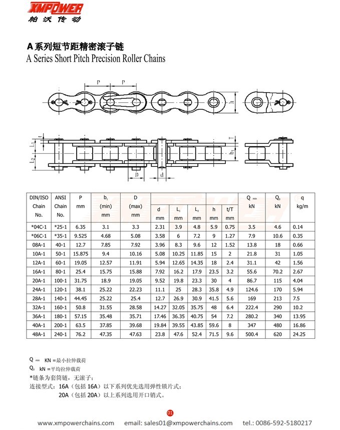 Stainless Steel Short Pitch Precision Roller Chains (A Series) ANSI/ISO Standard