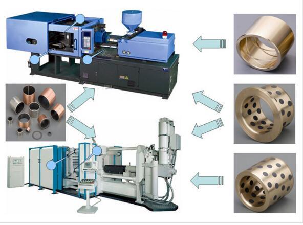 Self Lubricating Composite Bearing Bushing