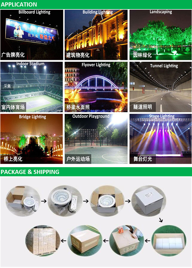 50W/100W/200W/300W/400W High Quality IP66 Outdoor Park LED Floodlight