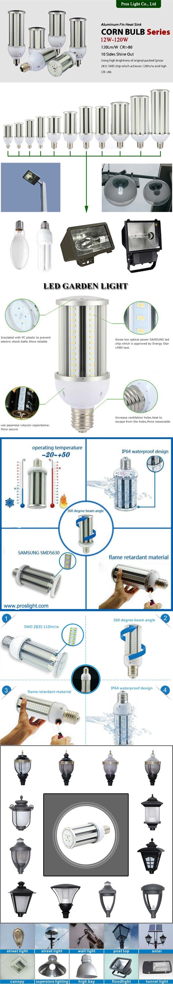 Dlc ETL LED Corn Light, LED Billboard Light Fitting