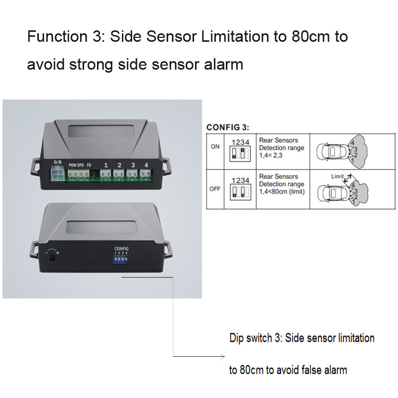 Best Buy Aftermarket Ultrasonic Car Rear Reversing Parking Sensors