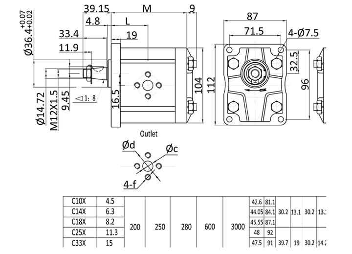 Hydraulic Gear Pump KC25X for FIAT Tractor