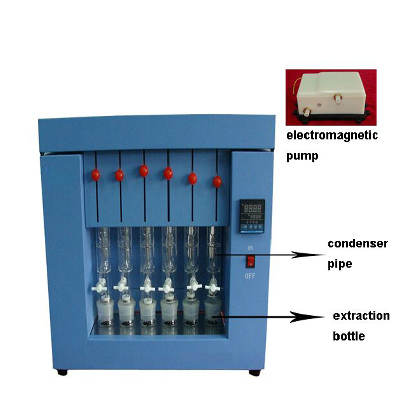 High Quality Solvent Extraction Soxhlet Fat Analyzer Tp-06c