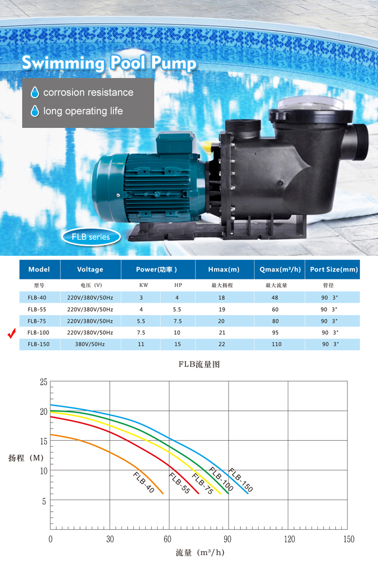 Big Power Swimming Pool Water Circulating Pump