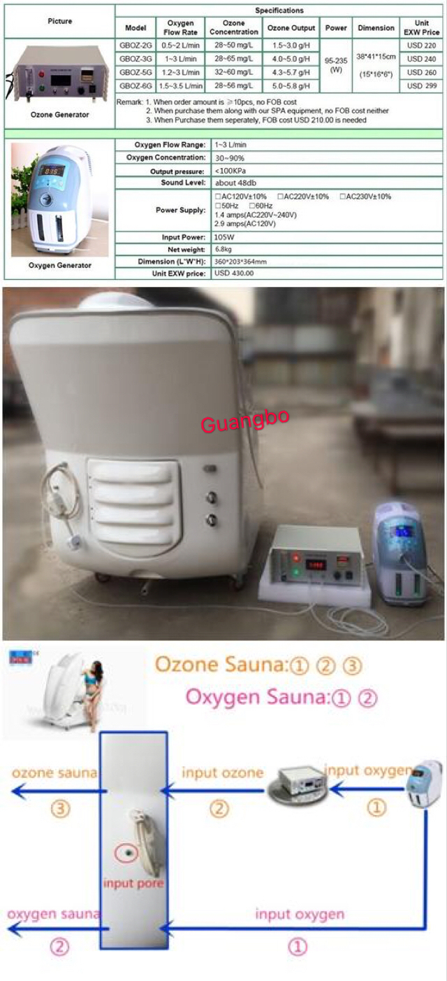 Dry Sauna Room Far Infrared Body Slimming Machine GM-1022 (New)