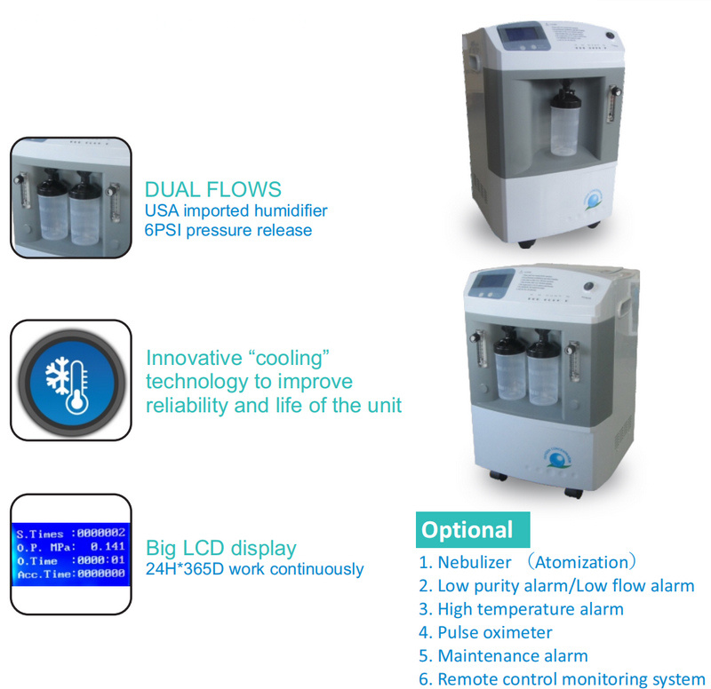 Generador de oxigeno Oxygen Generator