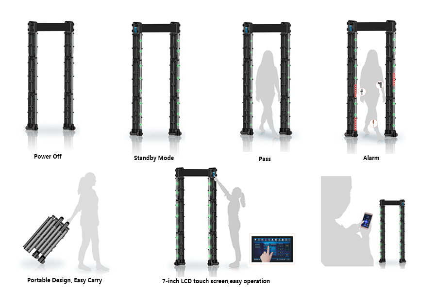 High Sensitivity Portable Walk Through Gate and Gold Metal Detector Door with Intelligent Alarm System