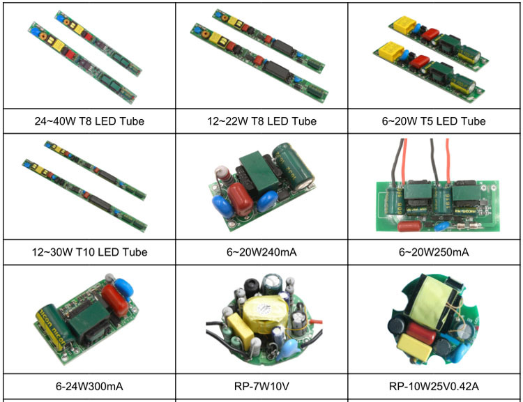 20-80V Dimmable LED Tube Light Power Supply with Ce TUV