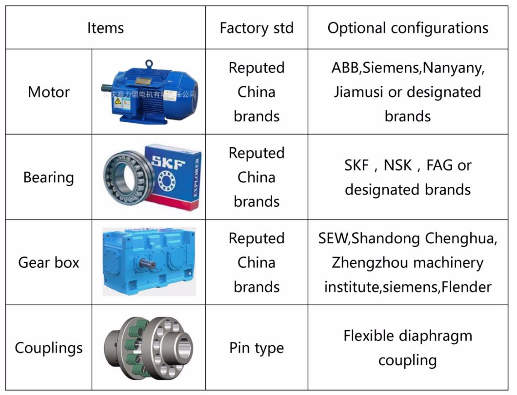 Horizontal Chemical Duplex Stainless Steel Axial Flow Pump, Forced Circulation Pump, Vertical Propeller Elbow Pump, Mixed Flow Industrial Pump Made in China