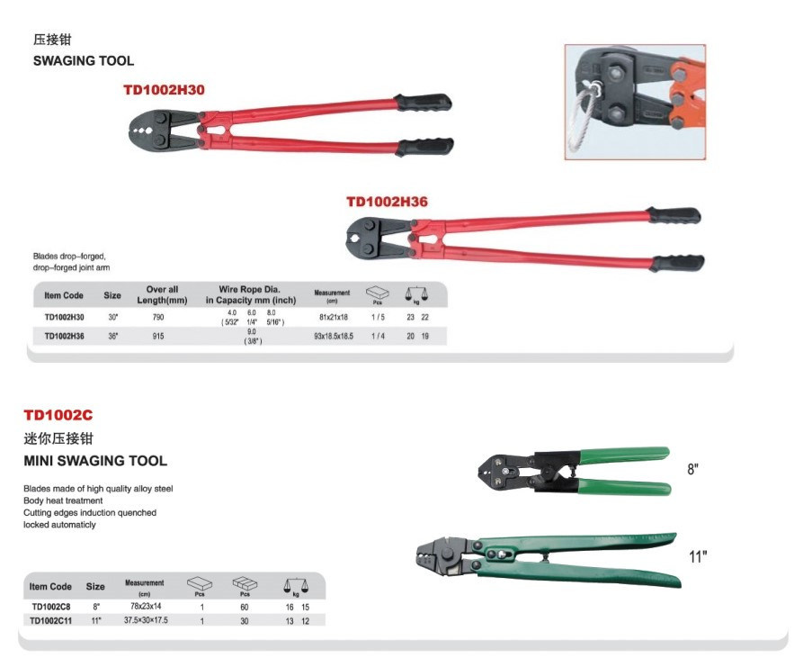 Multi-Function Swaging Tool for Wire Cable