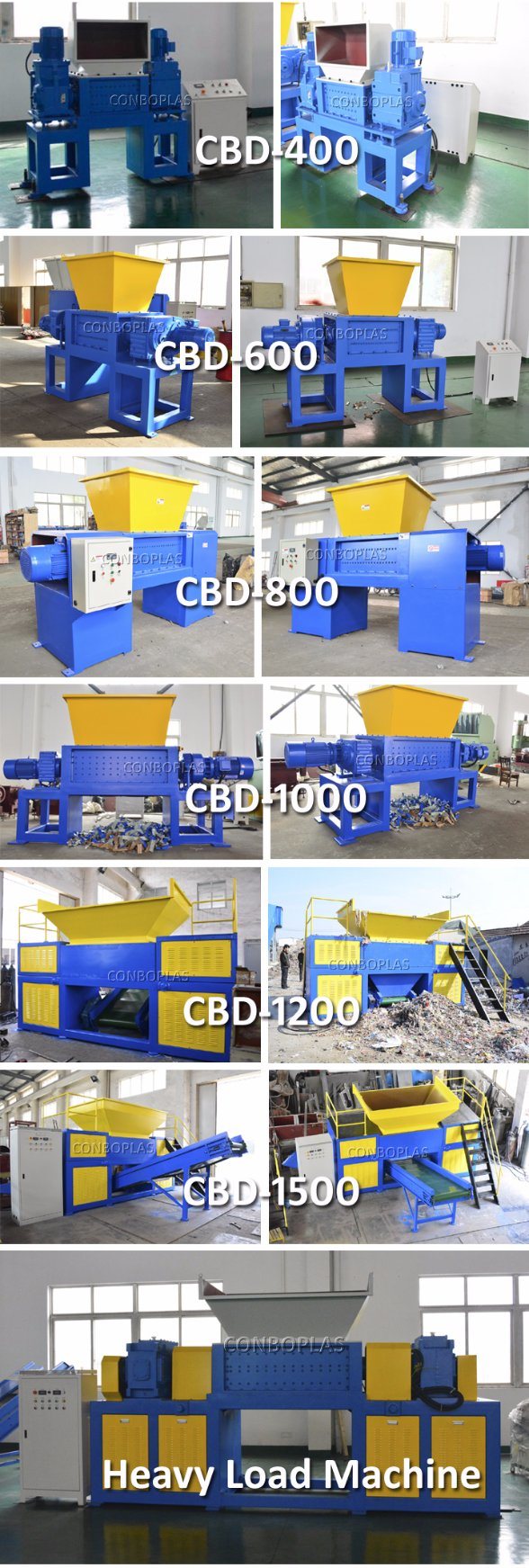 PVC/PP/PE/Pet/ABS/Pipe/Wire/Film Plastic Single Double Shaft Shredder