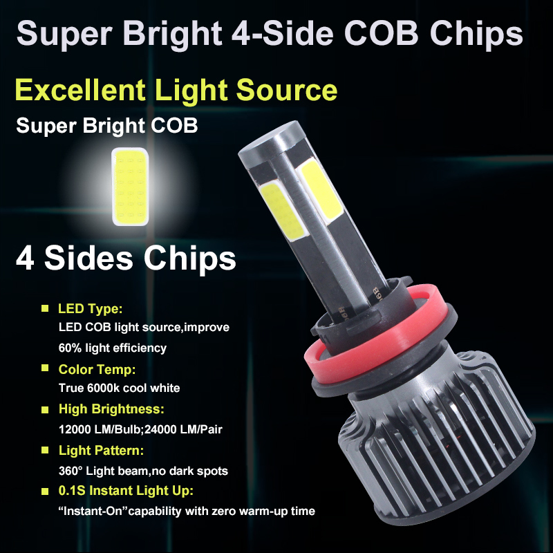 S2 C6 G4 4 Sides LED Lamp with Auto HID Ballast