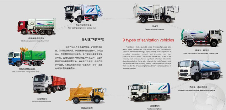 SINOTRUK HOWO 10wheelers Sewage Suction Truck