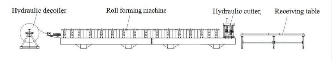 European Type Panel and Glazed Tile Double Layer Roll Forming Machine