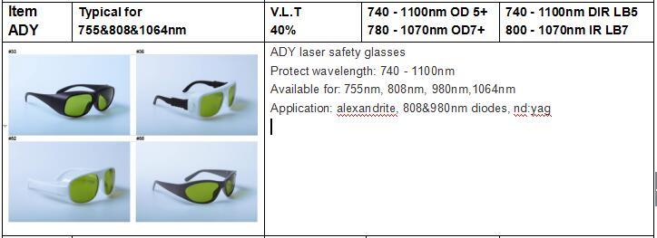 Colored High Protective Laser Safety Glasses From 755nm with Frame #36