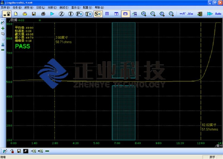Asida Tdr Impedance Testing Machine, Asida-Zk2130