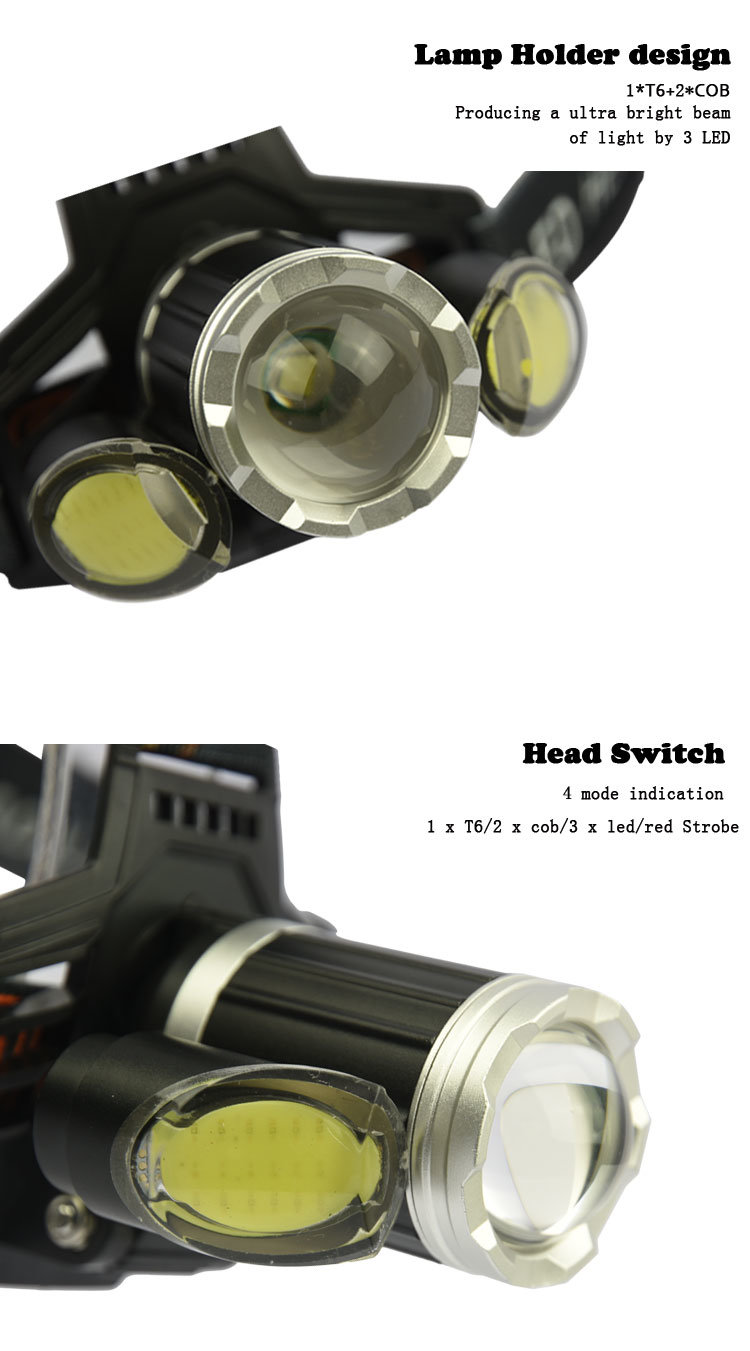 Super Bright Flash Light Hands Free Outdoor Safety Headlamps