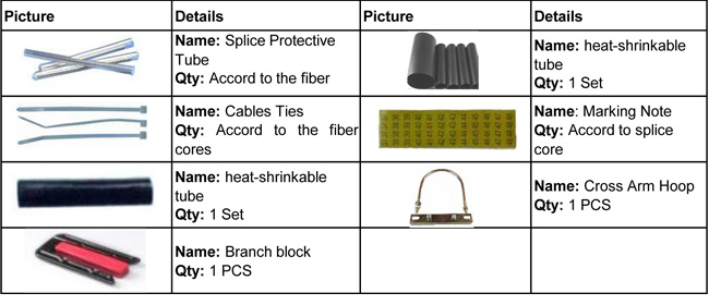 144 Splice Dome Fiber Optic Splice Closure (FOSC-D05E)