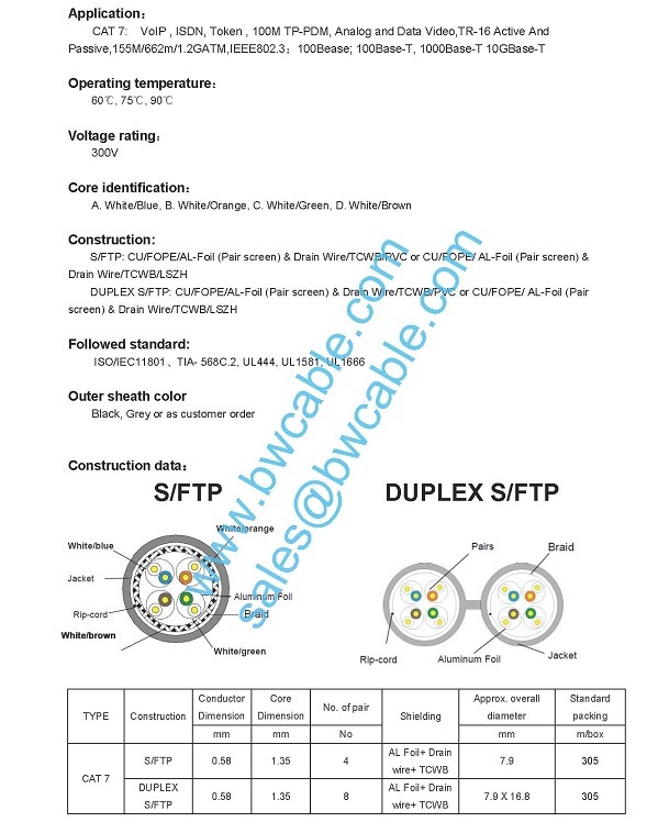 S/FTP Network Cable Siemon Cat7a Cable UTP Cat7e Cable Vandesail Cat7 Cable