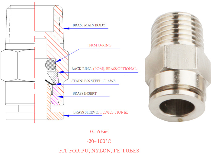 16bar High Pressure Full Brass Push Straight Fitting