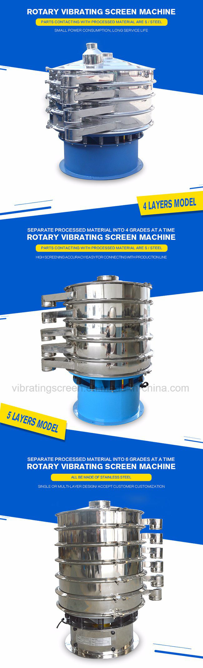 Model 800mm Round Screen Vibrator for Slurry Filtration