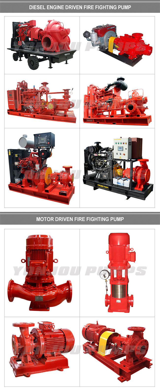 Diesel Engine Circulation End Suction Fire Fighting Centrifugal Water Pump