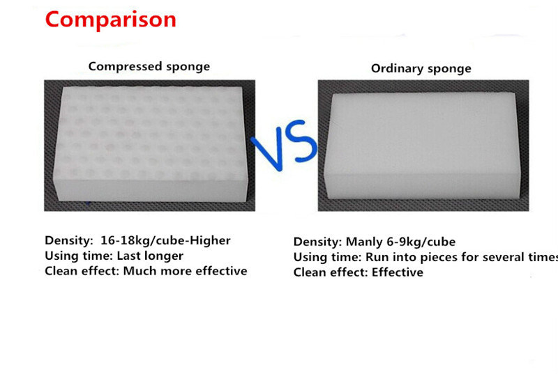 High Density Compressed Nano Sponge Magic Sponge Eraser Melamine Cleaner, Multi-Functional Cleaning Sponge 100X60X20mm