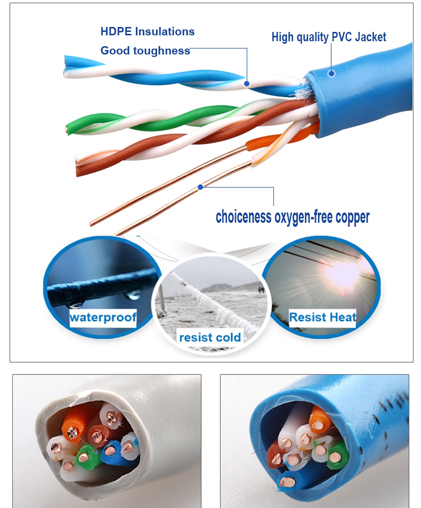 LAN Cable Factory Cat5 Cat5e UTP Copper/CCA 24AWG Computer Cable