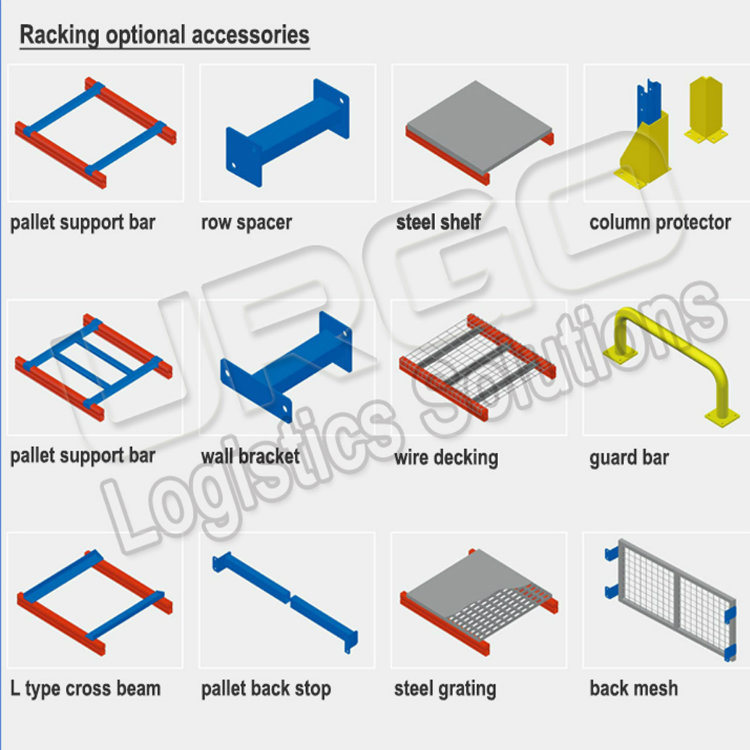 Q235B Steel Heavy Duty Pallet Storage Warehouse Racking