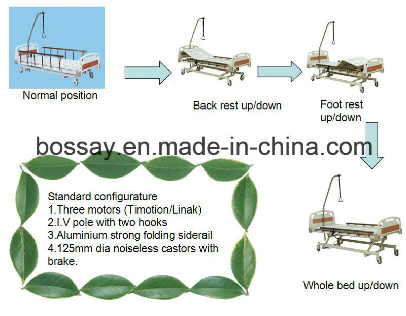 Linak Motor Electric Medical Functional Bed