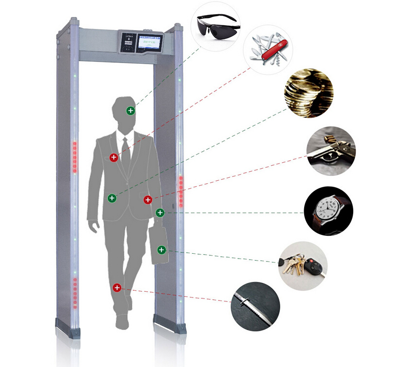 24 Detecting Zone Walking Through Type Security Metal Detector Door