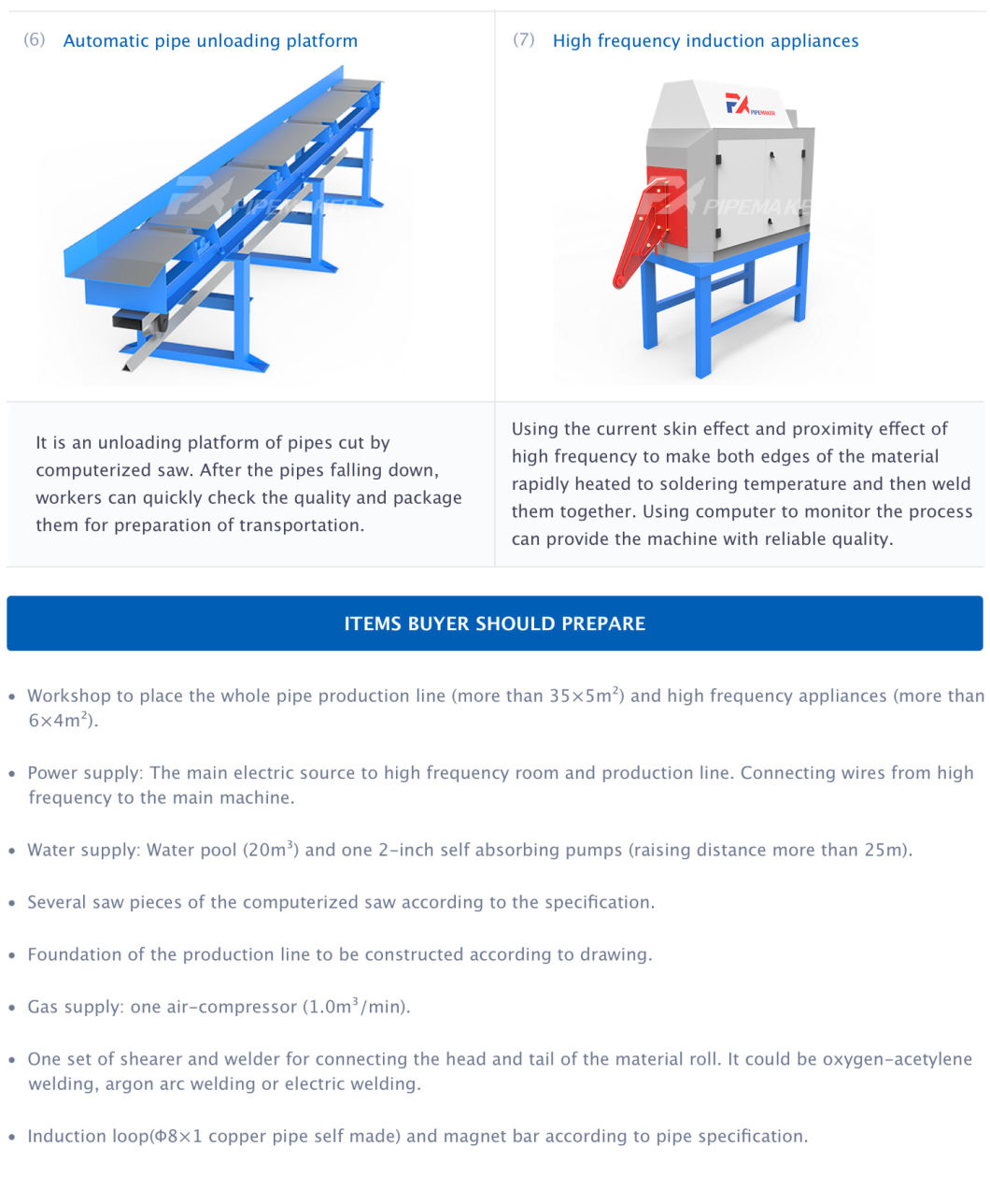 Fx28 Straight Seam Welded Tube Mill