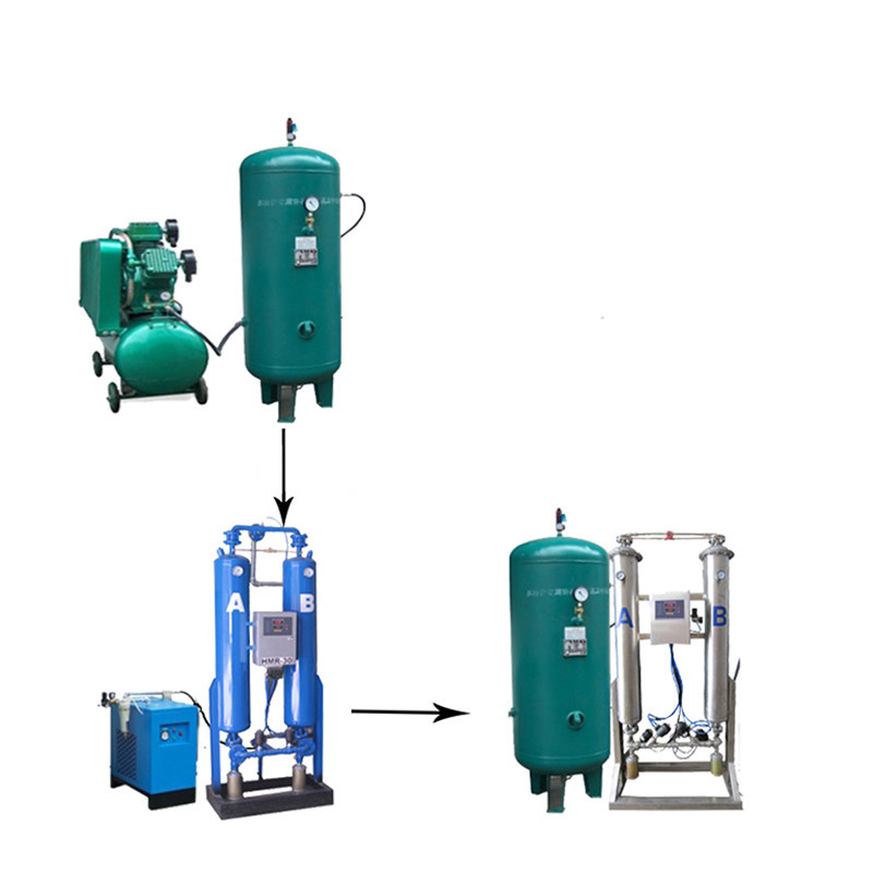 3-1000lpm Industrial Oxygen Concentrator for Glass Blowing