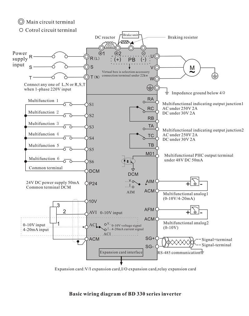 Top 10 VFD Manufacturer Low Voltage AC Variable Frequency Drive