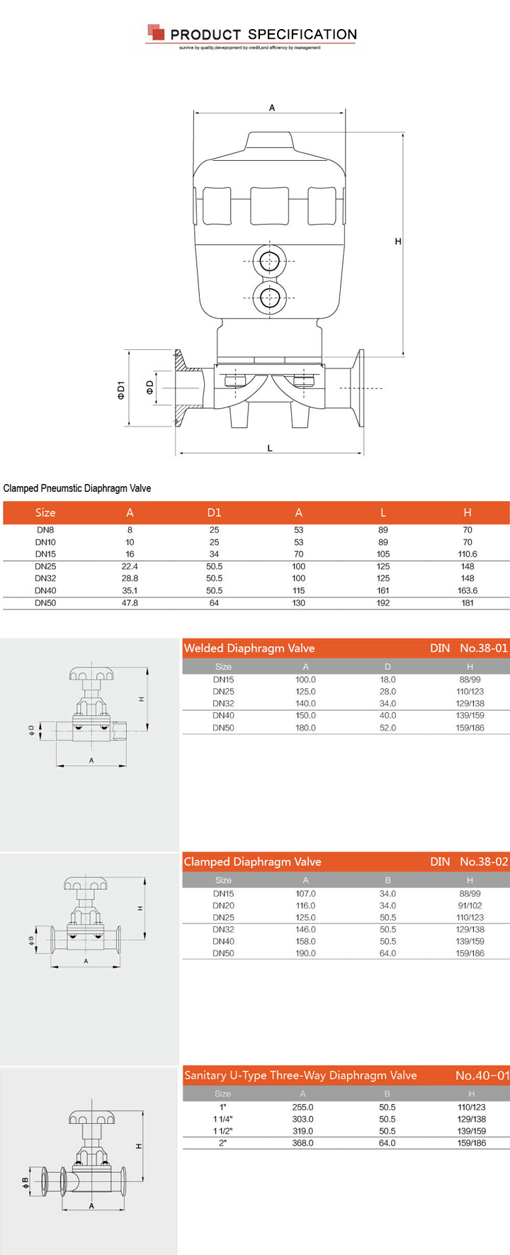 Stainless Steel Sanitary Manual Diaphragm Membrane Valve
