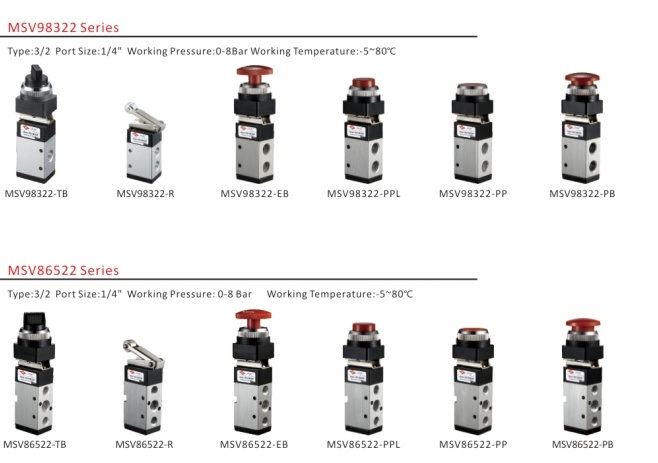 Msv Series mechanical Valve