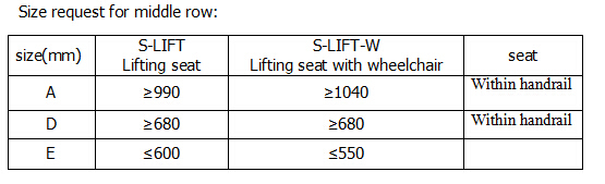 China Famous Swivel Car Seat S-Lift for Disabled and Elder