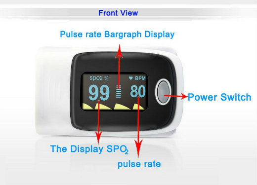 High Quality Low Price HP-80A Five Color Fingertip Pulse Oximeter