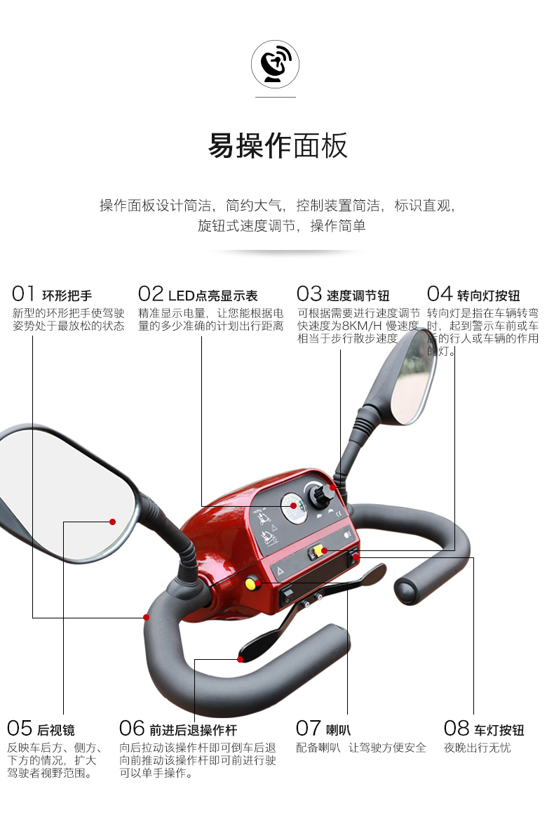 Elderly Electric Two Seats Scooters Vehicle for The Disabled People
