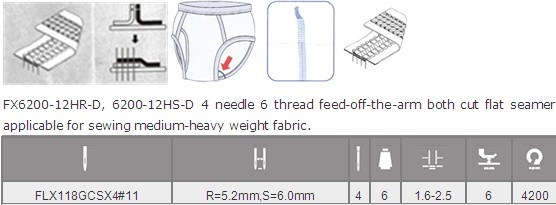 Direct Drive 4 Needle 6 Thread Feed-off-The-Arm Flat Seaming Machine