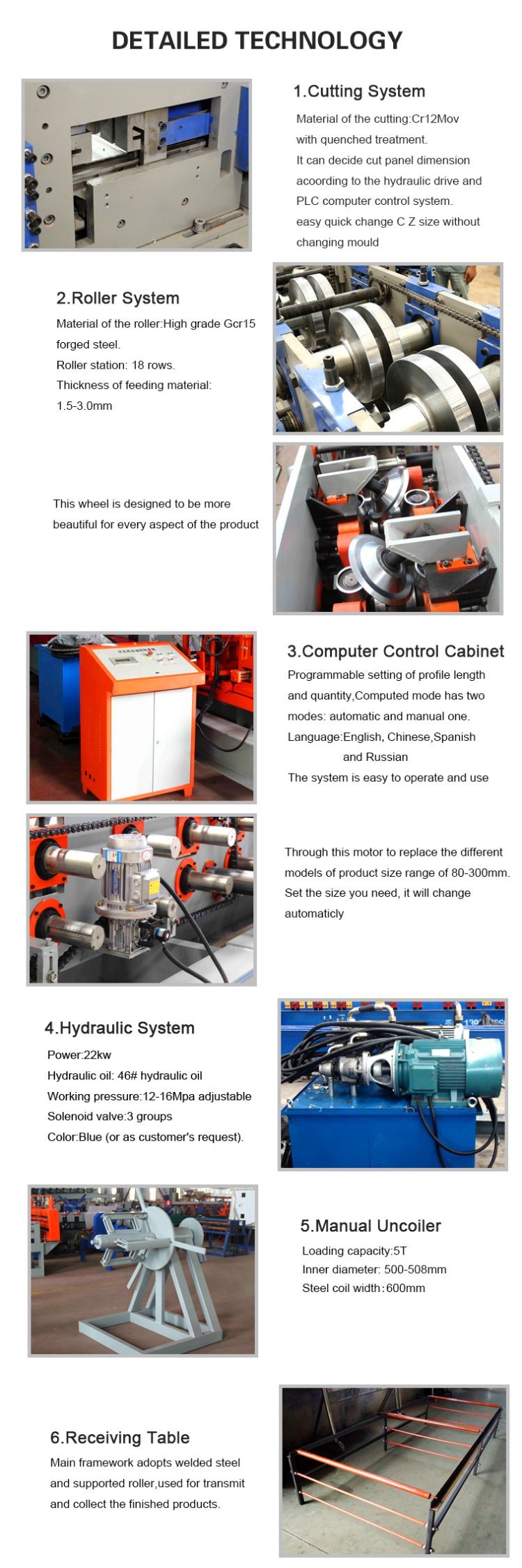 Automatic Fast-Change C and Z Purlin Roll Forming Machine