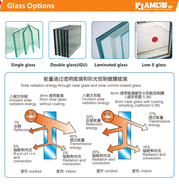 Ghana Invisible Frame Aluminum Structure Glass Curtain Wall