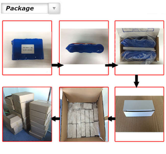 Rechargeable 18650 Battery Pack /Li-ion Battery Pack/Lithium-Ion Battery Pack for LED Lights/LED Lamp