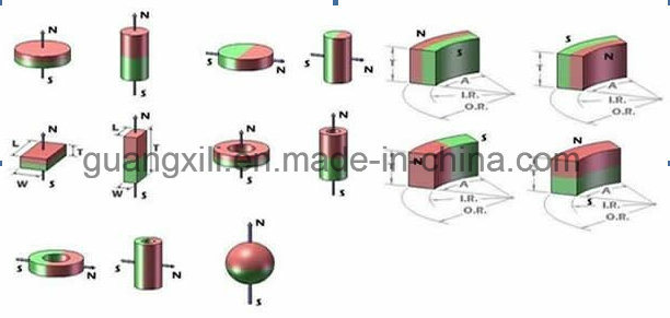 High Quality Cheap N35 N42 N40 Neodymium Block Magnet